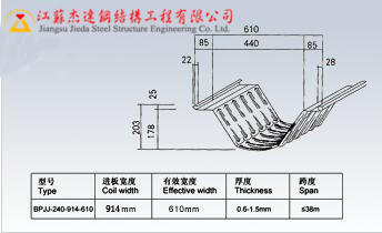 914-610起拱機技術參數(shù)